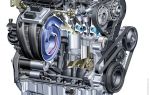 Двигатель Chevrolet GM DAT F16D4 1.6 л