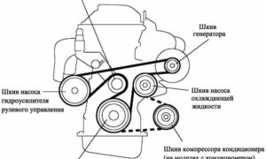 Двигатель Toyota 1ZZ FE 1,8 л/120 – 143 л. с.